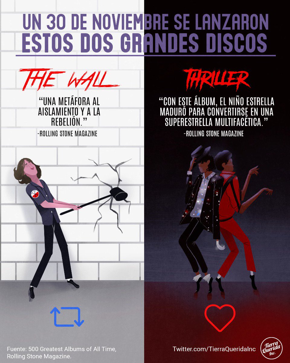 TQueridaInc's tweet photo. ¿De qué lado estás?#RT si prefieres #TheWall , #Like si prefieres #Thriller, comparte si crees que estos dos son grandes 🎸🎹📀 #TierraMusical #PinkFloyd #MichaelJackson #Rock #vs #Pop #Music #Musica https://t.co/iBOxhRCq3H