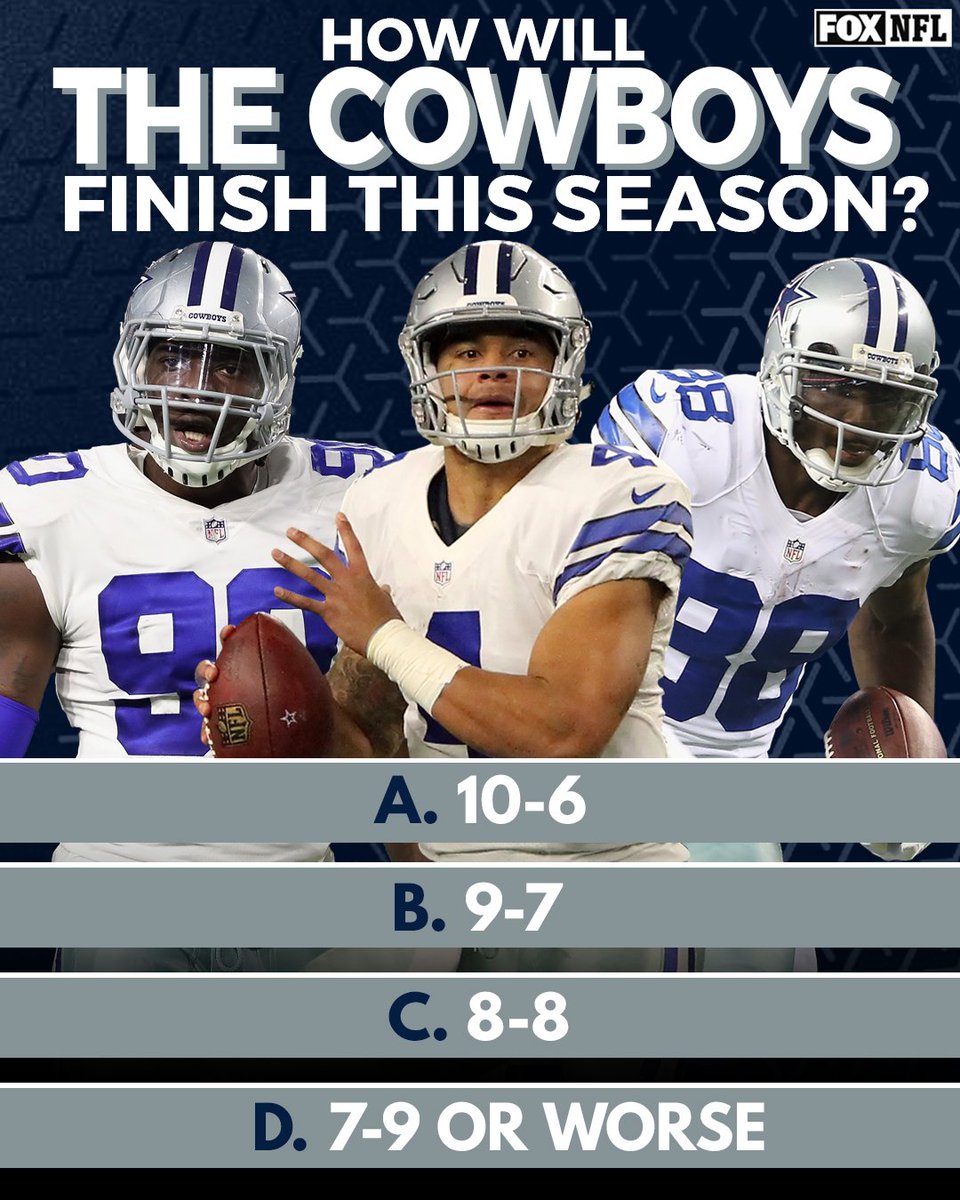 FOX Sports: NFL tweet media