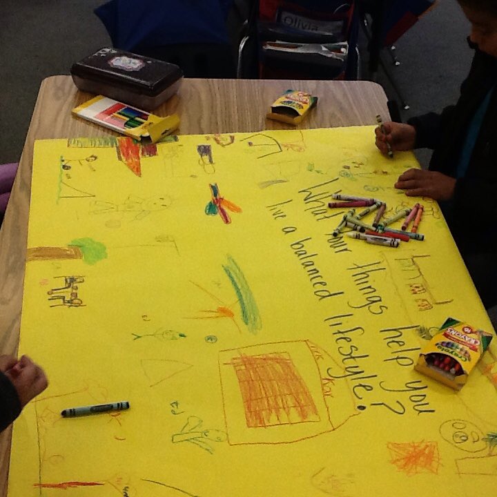 MrsKristenMay's tweet photo. S's reflecting on key concepts through chalk talks! @ADES_SMUSD @ibpyp #firstgrade https://t.co/LIkRF4Sjaz