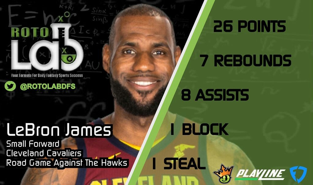 RotoLabDFS's tweet photo. LeBron James of the #Cavs is featured in today's @PlayLine #PerfectLineBonus and #MrEveryting #NBA #DFS #FREEMONEY game.
Here is our projection for him in today's matchup against the Hawks.
We recommend to do a +/- 10 points for him if you have multiple lines! https://t.co/I3jc8dUncj
