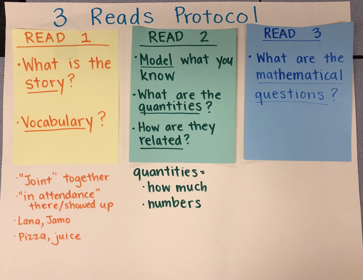 Threereads Twitter Search Twitter