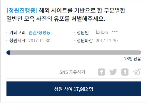 해외 사이트를 기반으로 한 무분별한 일반인 모욕 사진(지인능욕)의 유포를 처벌해달라는 청원이 진행중에 있습니다.

청원 마감일: 2017-12-30
현재 청원자 수: 17,993
www1.president.go.kr/petitions/5525…