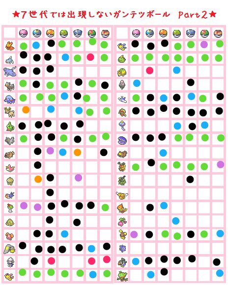 サブ Gensenman Twitter