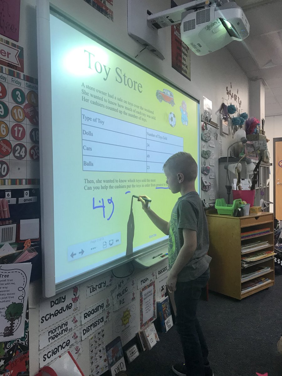katie_counselor's tweet photo. Ordering Numbers ~ Least to Greatest &amp; Greatest to Least #walelm #mymisd #marvelousmath https://t.co/s17gUAbRUI