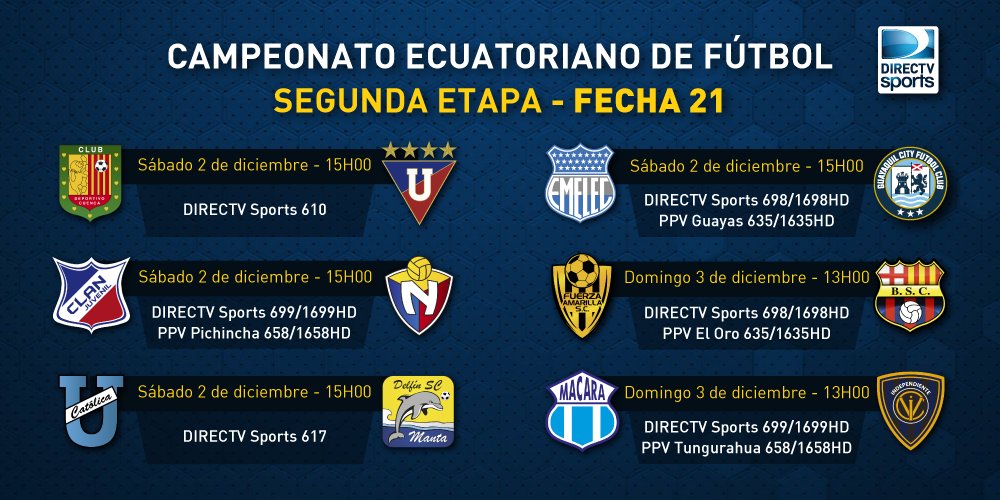 DSportsEC's tweet photo. Así se jugará la penúltima fecha del año. Conoce los horarios y canales y disfruta todos los partidos en vivo. #FutbolxDIRECTV https://t.co/jwVzLZmKbq