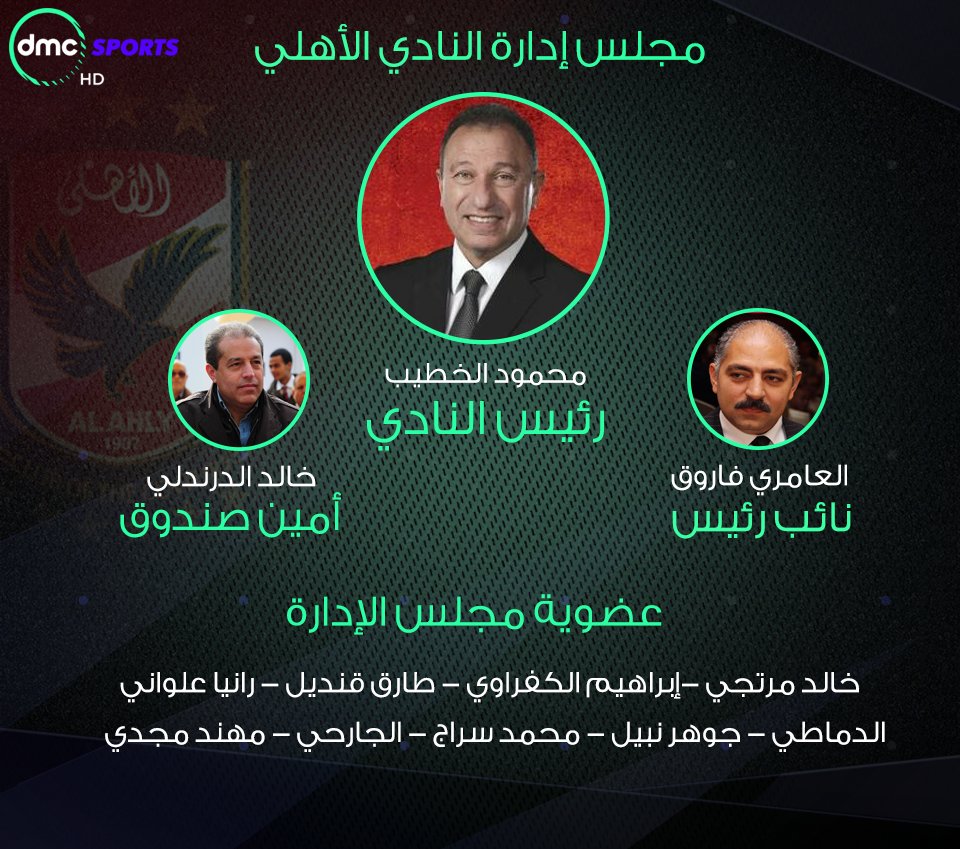 KoraPlusEG's tweet photo. قائمة مجلس إدارة نادي الأهلي الجديد للفترة المقبلة .. مبروك للفائزين https://t.co/wLmnsr3hsq