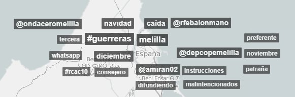 TTMelilla's tweet photo. Las #Guerreras de @RFEBalonmano tendencia #1 hoy en #Melilla https://t.co/3pTrX8TSqr