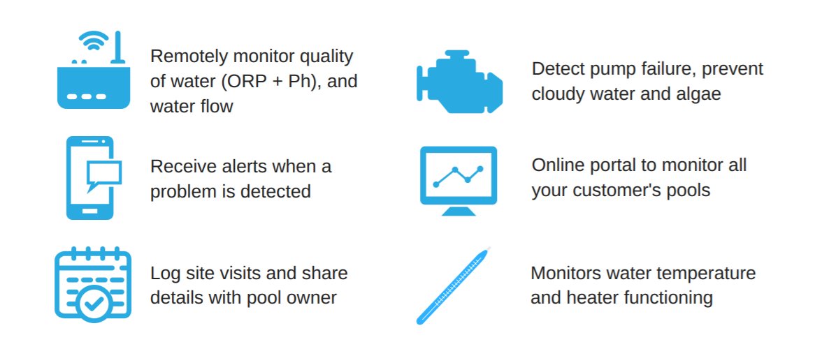pool_buddy's tweet photo. Now manage and monitor all your customers' pools online using PoolBuddy. The features provided by PoolBuddy will keep you updated about the pool's health 24/7 hassle free !!! https://t.co/z6Wg9bqPUu