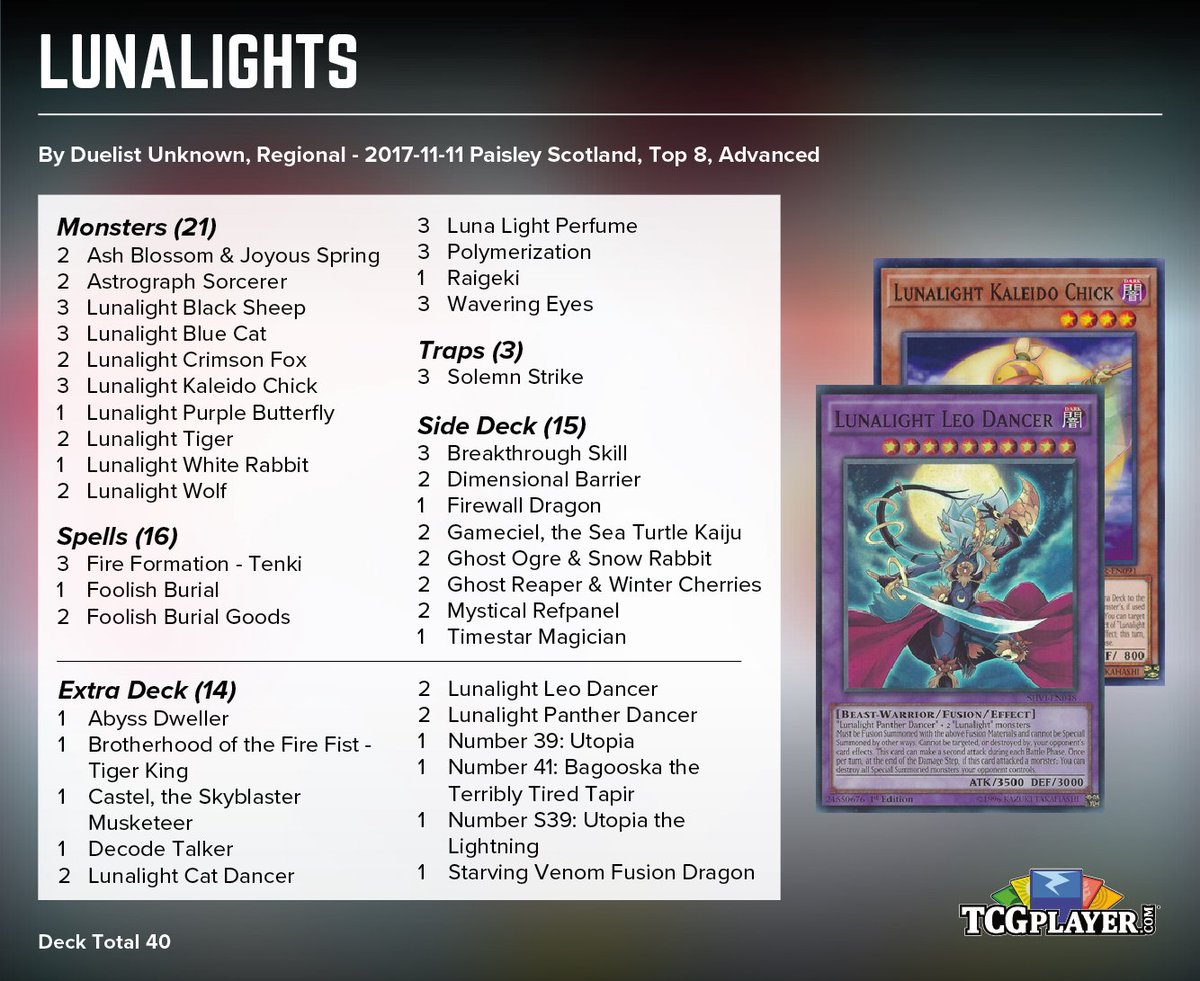 Lunalights Top 8'd a recent Scottish Regional, taking the new Crimson Fox and Kaleido Chick all the way to the top tables! 

bit.ly/DeckArchive