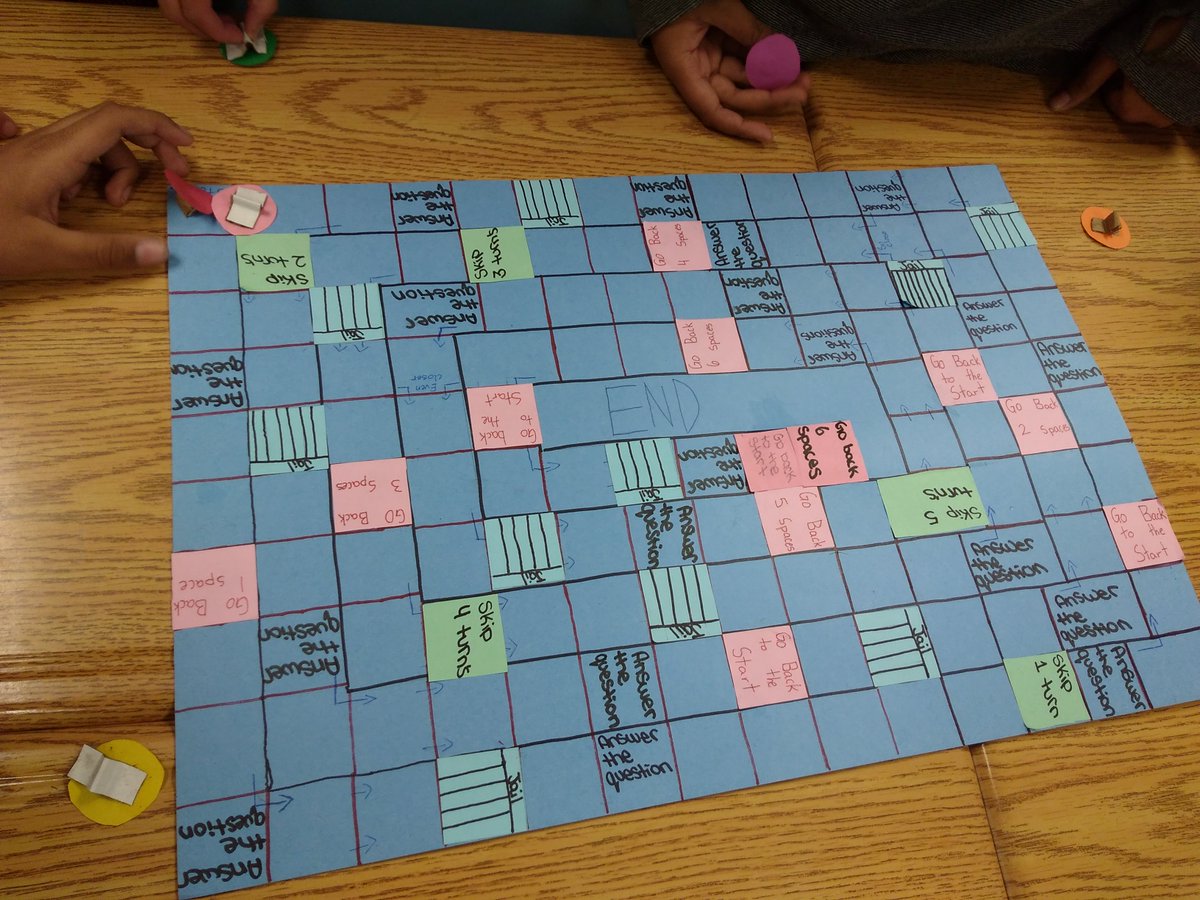 SarahOBrown's tweet photo. 7D is exploring integers! @RHL_Inspire
#handsonmath #handsonlearning #integers #mathboardgames #Studentwork https://t.co/ywIfaVYF2l