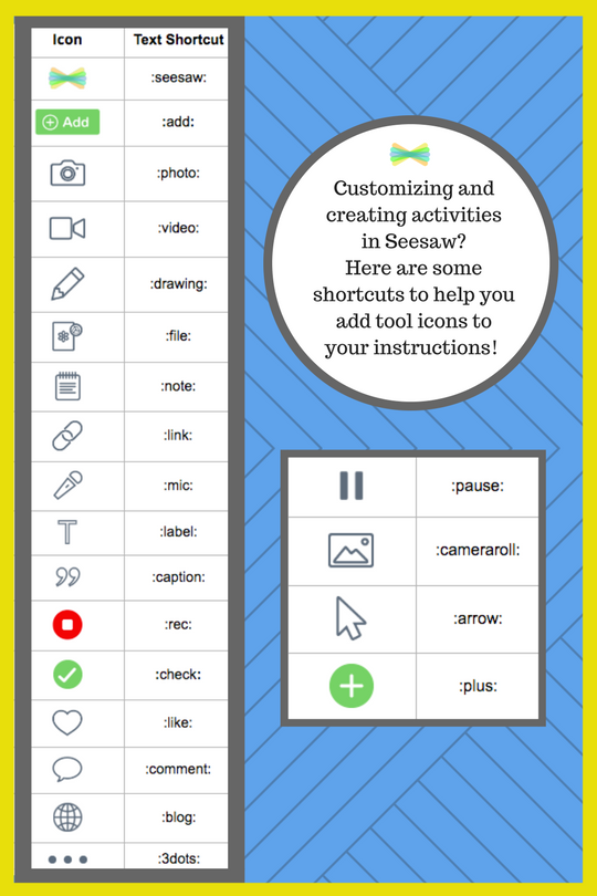 Seesaw's tweet photo. Teachers, we hear you! We have some new shortcuts for the activities you're making in Seesaw! https://t.co/UGjVTiBVPY https://t.co/BoCMjXnka4