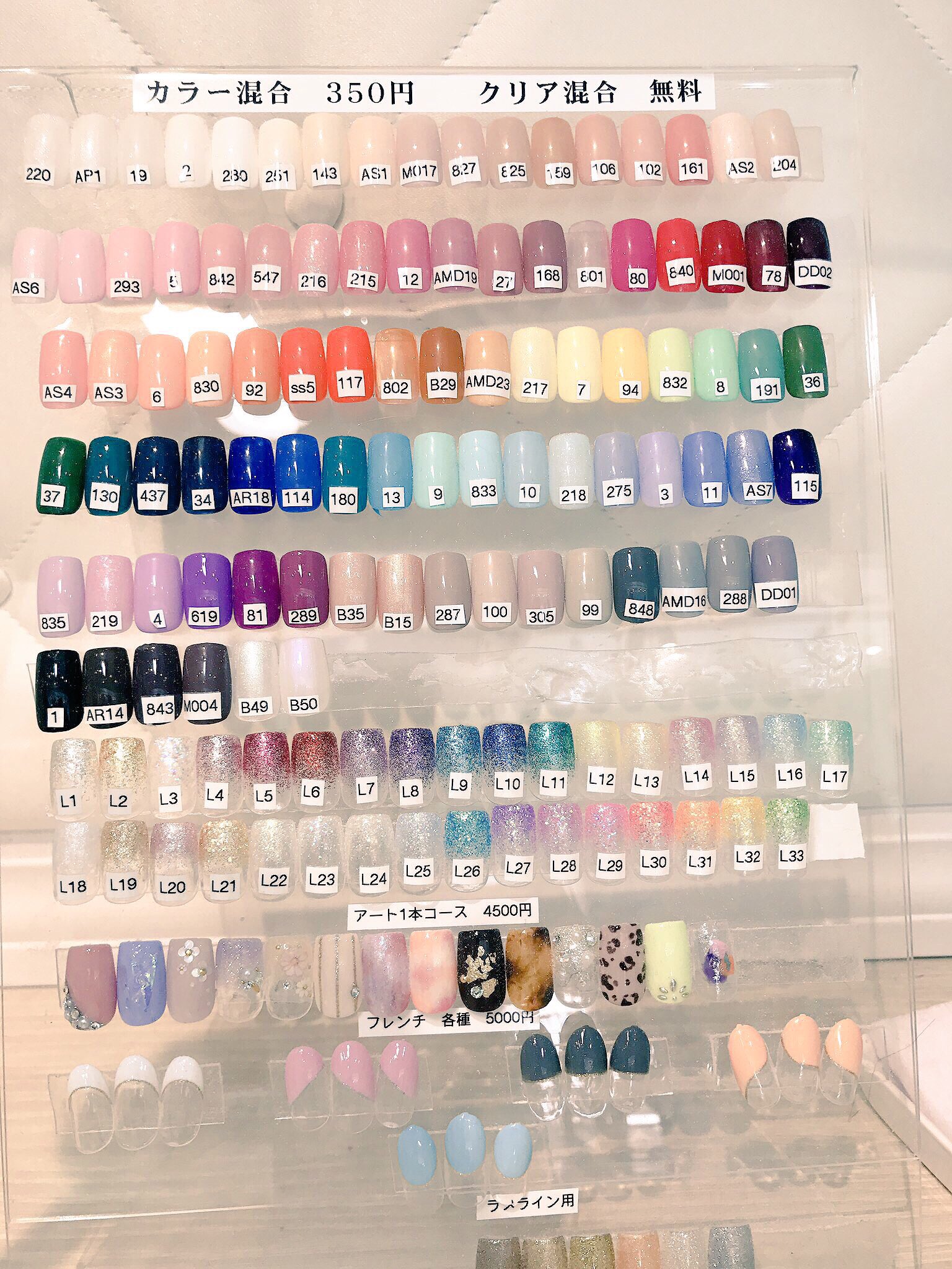 ネイルモデル募集 Nailmodelboshu Twitter