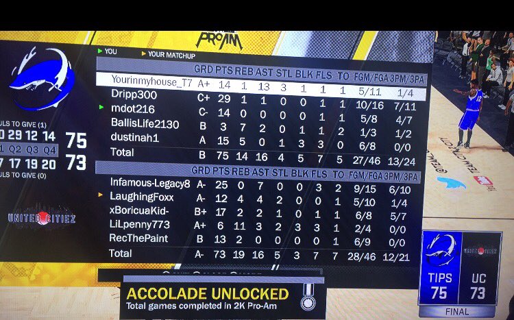 Prolific_Dot's tweet photo. Gg #82 #2kcompgame @youFamousEnough @BDeagles @AnthonyMuraco @benspoont @codyparrent @AdamRubinNBA @GirthyBTS @902Dripp @2KProAmInsider https://t.co/CKHwCK9dfp