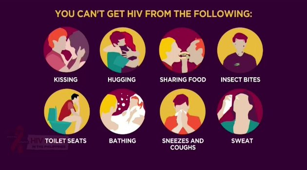 newswatchplusph's tweet photo. We take you through common myths and misconceptions about HIV and AIDS https://t.co/wT56zTeOQJ #WorldAIDSDay https://t.co/S7iFht2n08