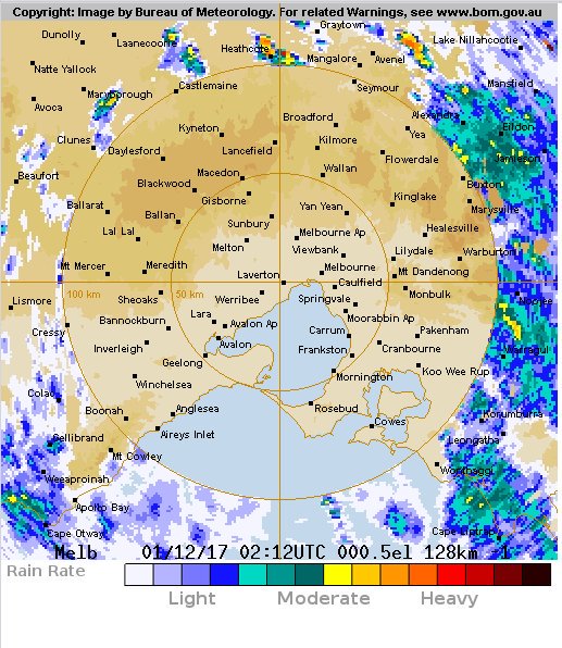 anthony_mg_'s tweet photo. When did Melbourne get force field technology? #melbournestorm ⛈ https://t.co/9FKmyhTxYO