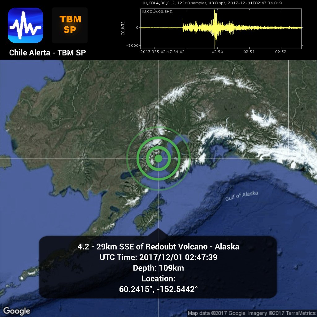 ChileAlertaApp's tweet photo. New #Earthquake. π
4.2 - 29km SSE of #RedoubtVolcano - #Alaska.
2017/12/01 02:47:39.
#Temblor #Sismo #USGS #alert https://t.co/YChgtPsREs