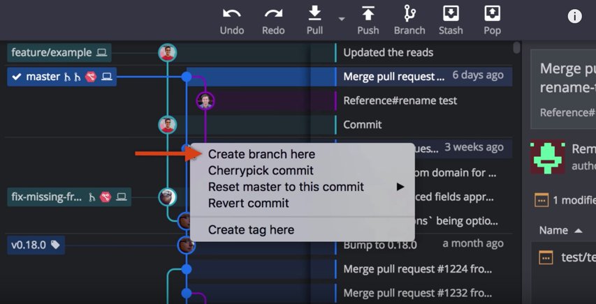 TeriSalisbury's tweet photo. @axosoft is one of my very fav companies - LOVE their tools! #axosoft offers @GitKraken as a #git interface.#GitKraken is totally cool - love the functionality & really love the kraken visuals. #softwaredevelopment Axosoft gives me the BEST tool UX!
https://t.co/nuVPvcNmpG https://t.co/X5hlYLiqSo
