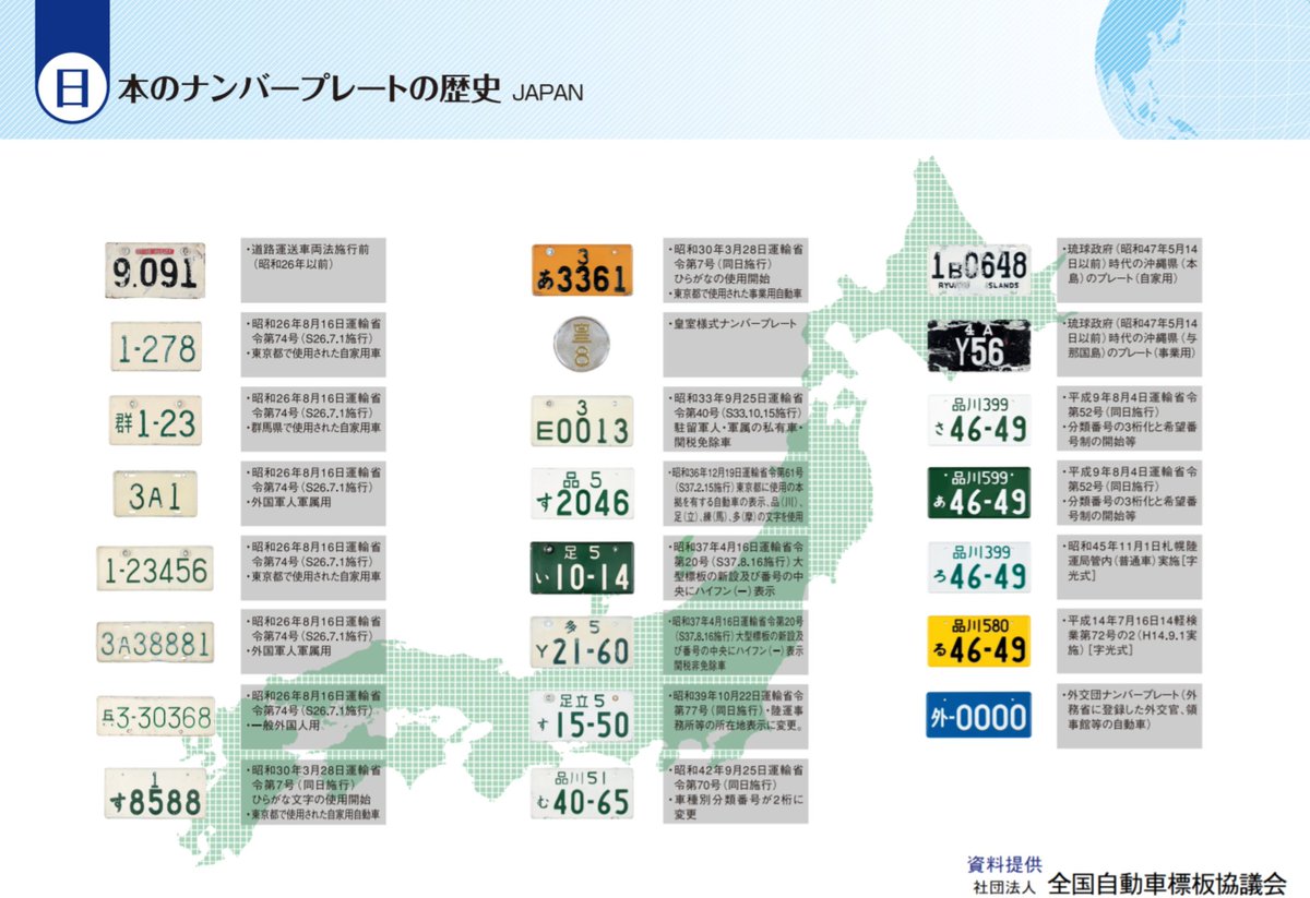 おい 前にやべぇ車がいるぞ そんなナンバー見た事ねぇw その正体は すっげぇアンティークかつ新米警察官泣かせの化石ナンバープレート Togetter おい 前にやべぇ車がいるぞ そんなナンバー見た事ねぇw その正体は すっげぇアンティークかつ新米警察官泣かせの化石ナンバープレート Togetter