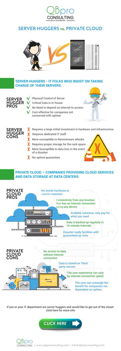 QBProConsulting's tweet image. Server Huggers vs Private Cloud bit.ly/2ioU0UH #Cloud #CloudTechnology