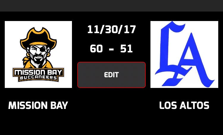 MBbucsbball's tweet photo. Bucs go to 3-0 in pool play with win over Los Altos in the @BattleZone24 @2019BMTF 26p 7a 8reb Jay Norton 14p 7reb Ronnie Latting 10p 18reb @drescott_2000 8p 7a https://t.co/SdahDNZxie