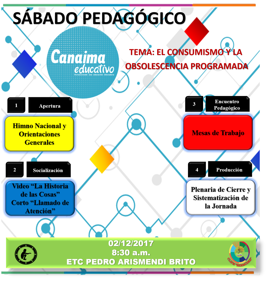 CLIFM_Bermudez's tweet photo. Vamos todos a participar con alegría al IV Sábado Pedagógico. "Canaima Educativo". Rescatemos los espacios de encuentro para la participación y el crecimiento de nuestra praxis y reflexión pedagógica. Tu asistencia es importante. Te esperamos. https://t.co/pIAy66TkWw