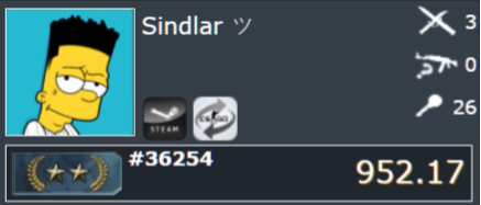 SindlarYT's tweet photo. @CSGOReapercom Thank you guys you got me to nearly 1000$ from less than 10! https://t.co/22QZplvR1F