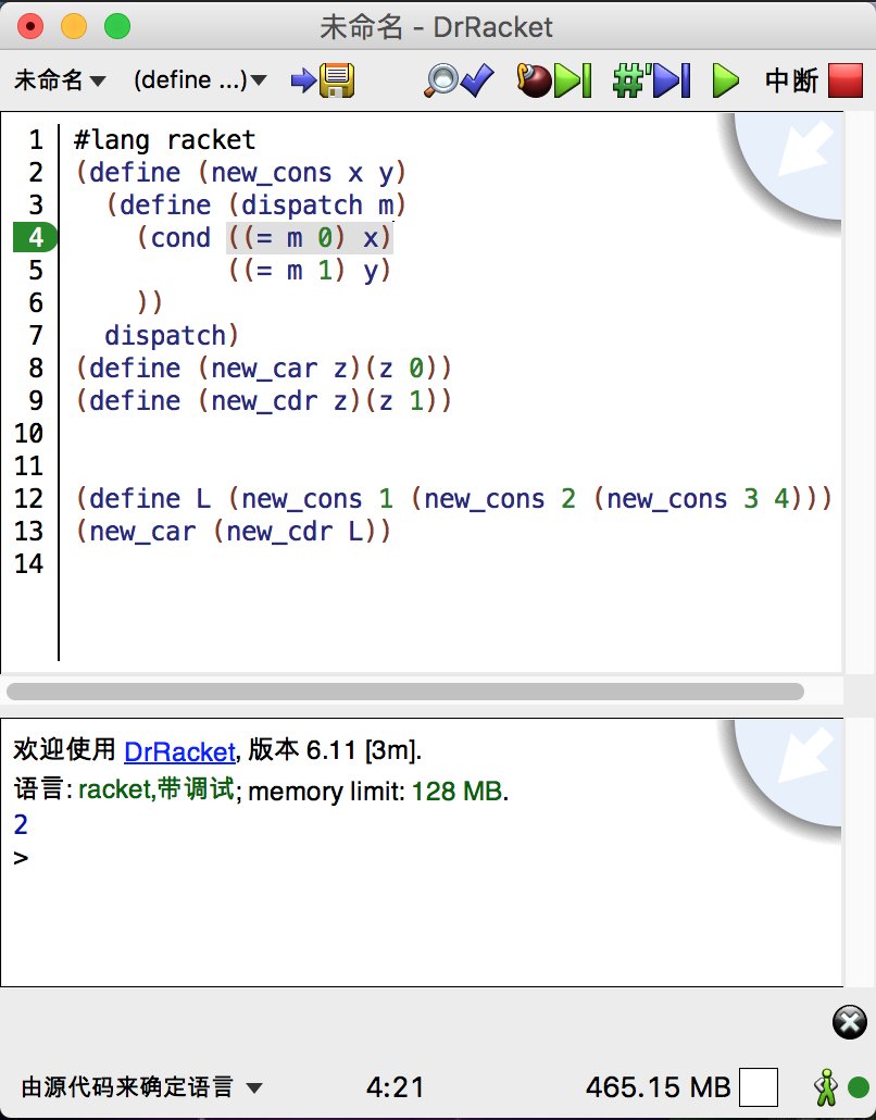 面向中年的lisp教程 tweet media