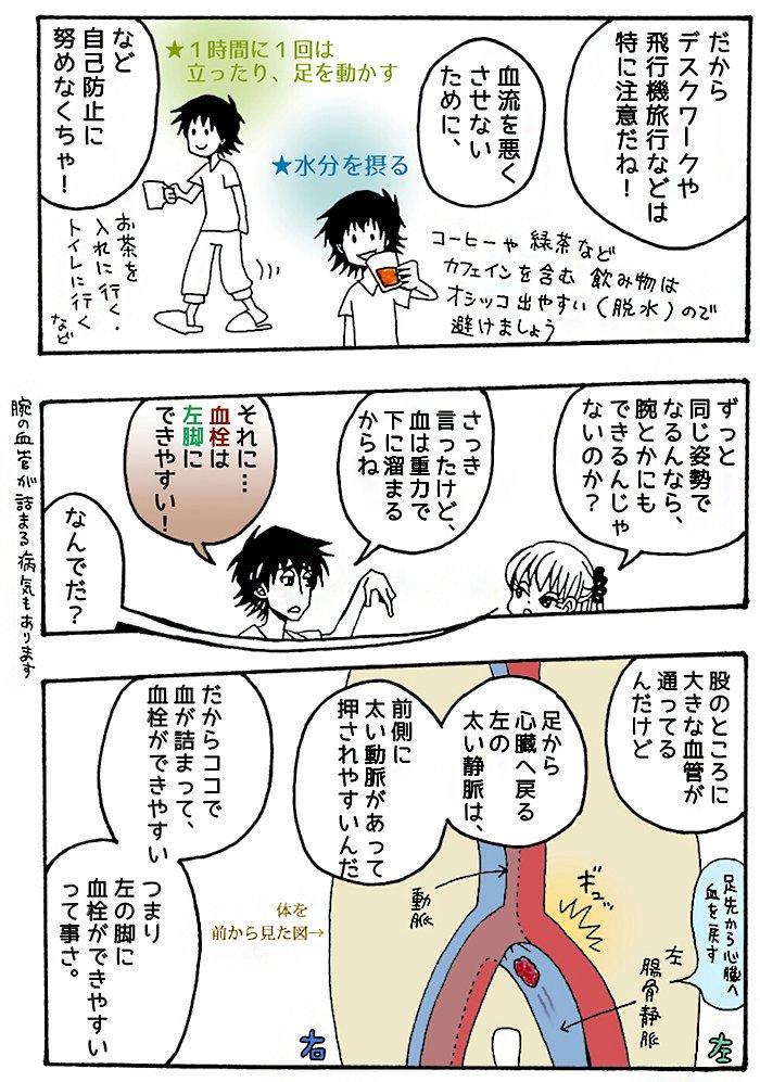 【エコノミークラス症候群２】
12月になり冬コミ原稿や年末原稿などで長時間漫画を描き続ける人も多いんじゃないでしょうか、という事で…
続きます。
#ギリギリ人生(web漫画) 