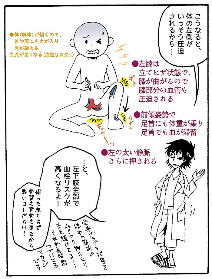 【エコノミークラス症候群２】
12月になり冬コミ原稿や年末原稿などで長時間漫画を描き続ける人も多いんじゃないでしょうか、という事で…
続きます。
#ギリギリ人生(web漫画) 