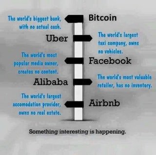 makemoneymix's tweet photo. I’ll leave this here https://t.co/NqJ098U1Ek #bitcoin #digitalnomad https://t.co/aLwdQfiTE4
