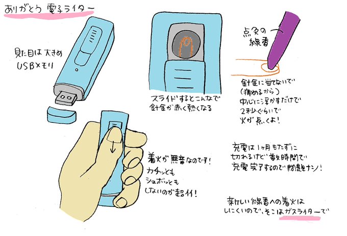 電子ライターのtwitterイラスト検索結果 古い順