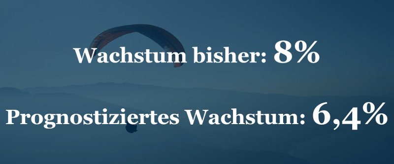 FuWi_de's tweet photo. Meinen Vortrag beim #bpspm habe ich mit zwei Zahlen zum Wachstum der Sportbranche aus der #Sports Survey 2017 von @pwc_de begonnen. Hier gehts zum kompletten Bericht über den Vortrag zu #Startups im #Sport 👉 https://t.co/n6gQApeORN https://t.co/aS7MQFEsWL