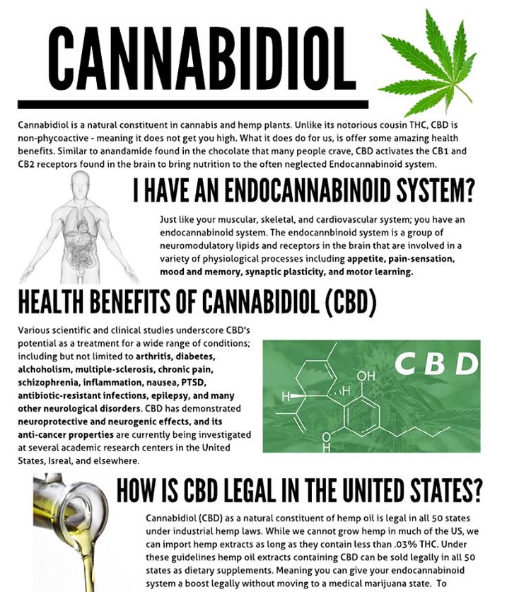 NaturalNative products help SO MANY ailments. Order yours today &amp; get 10% off! 100% organic, US grown &amp; produced, SHIPS WORLDWIDE! naturalnative.com/ref/14/ &amp; enter Ren10 at checkout! (Call after order is placed if needing shipment out of the US) #inflammation #painkiller #ptsd #be