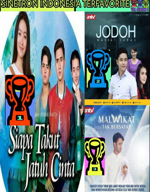 socmedvote's tweet photo. #VSASEASON5
#SinetronIndonesiaTerfavorite
JUARA 1⇨ SIAPA TAKUT JATUH CINTA
JUARA 2⇨ JODOH WASIAT BAPAK
JUARA 3⇨ MALAIKAT TAK BERSAYAP https://t.co/ifgDJFrtGz