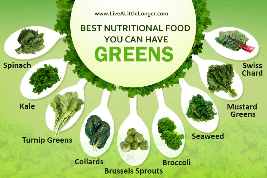 LiveALittleLong's tweet photo. Nutritional foods are best when the foods containing them are cooked, it may have lost 15-60 percent of many vitamin, unless you can buy and eat it. https://t.co/cXWrtu0APP https://t.co/9dnhPC91Ki