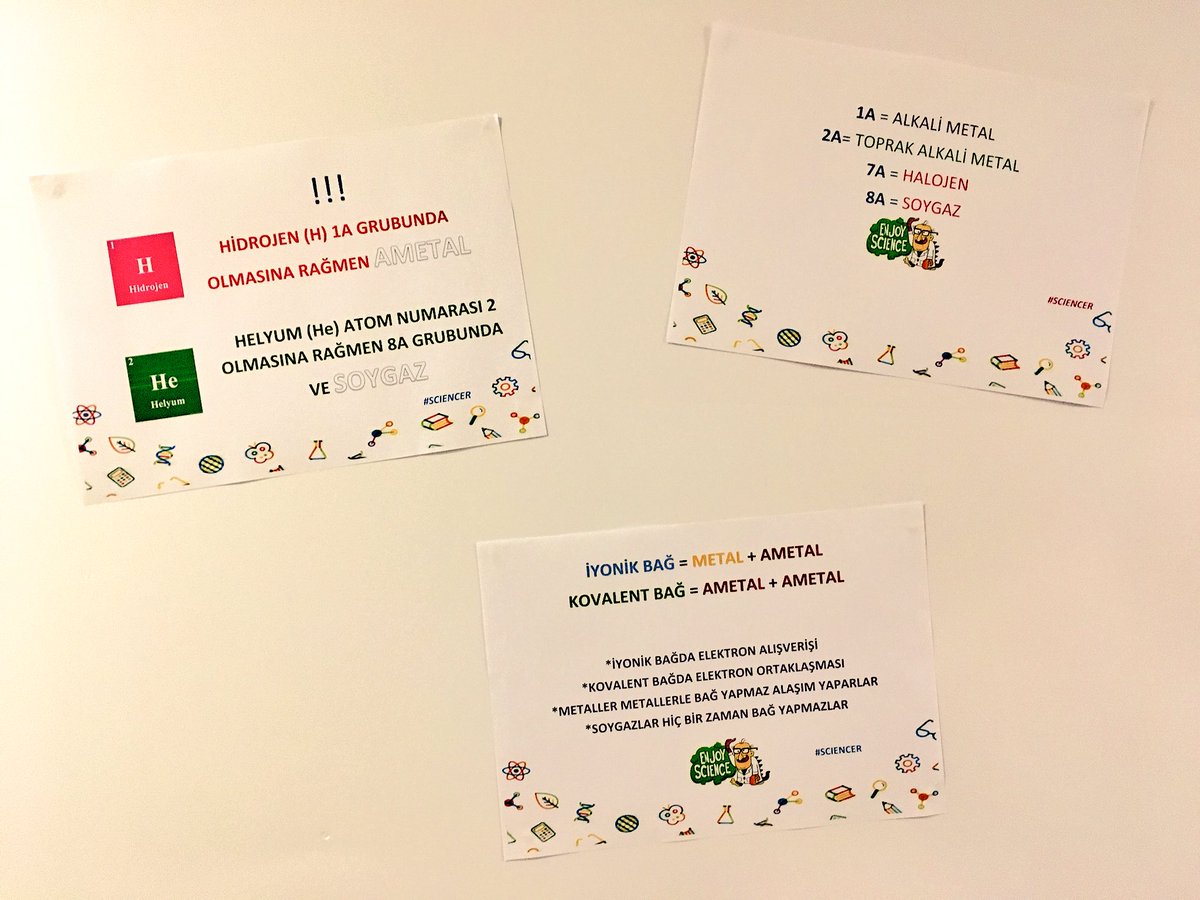 gamzeisildag's tweet image. Muratpaşa Kampüsü 8.Sınıf Fen bilimleri hatırlatma notlarımız panomuz için hazır. #sciencer