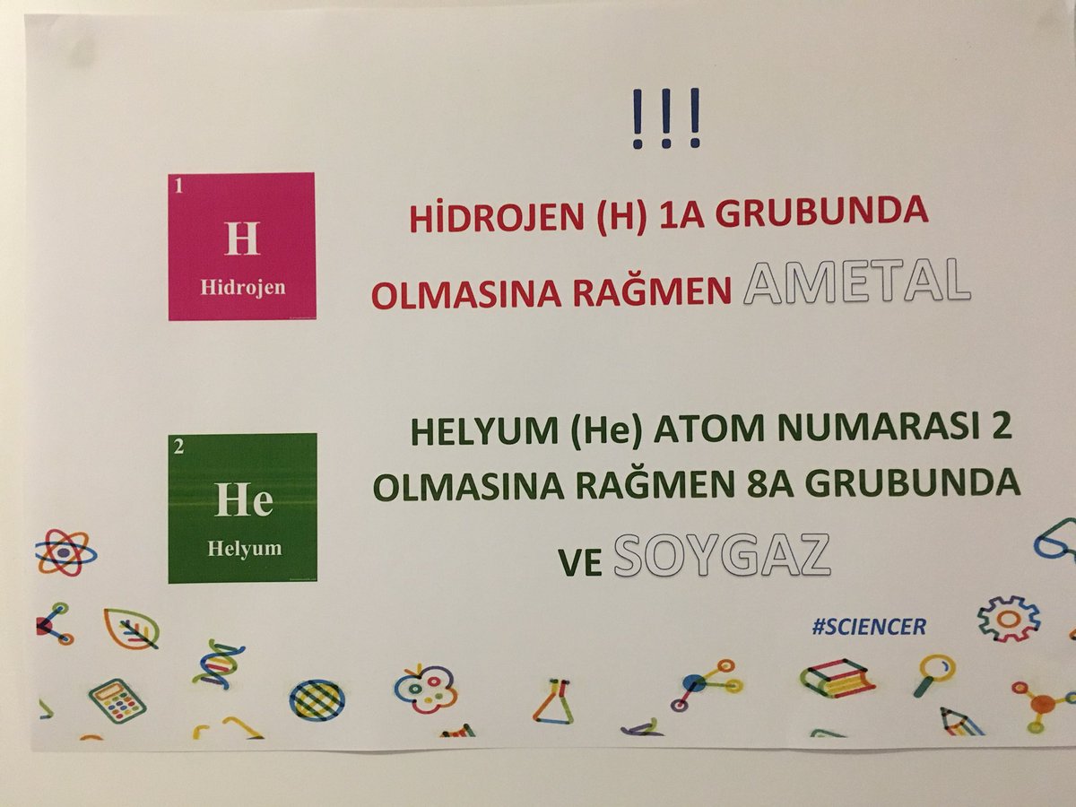 gamzeisildag's tweet image. Muratpaşa Kampüsü 8.Sınıf Fen bilimleri hatırlatma notlarımız panomuz için hazır. #sciencer