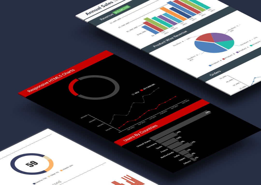 canvasjs's tweet photo. We have just released CanvasJS #Charts v2.0 GA with revamped themes & lots of new features https://t.co/x0zyIZ4skq
#HTML5 #javascript #CHARTS #Graphs #jQuery #DataVisualization #Analytics https://t.co/gXhJV8GOI1