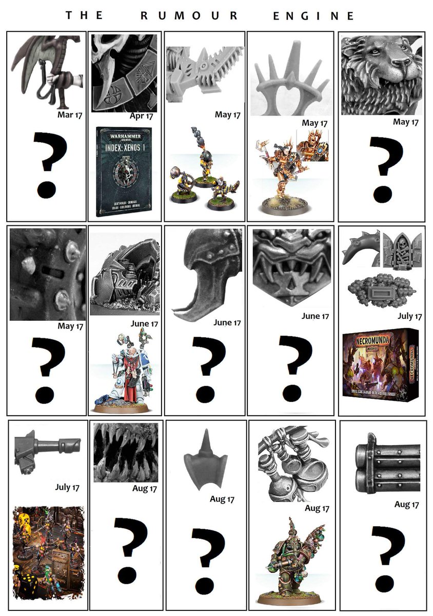 Amoeba_Bait's tweet image. I made a compilation of all the Rumour Engine posts.