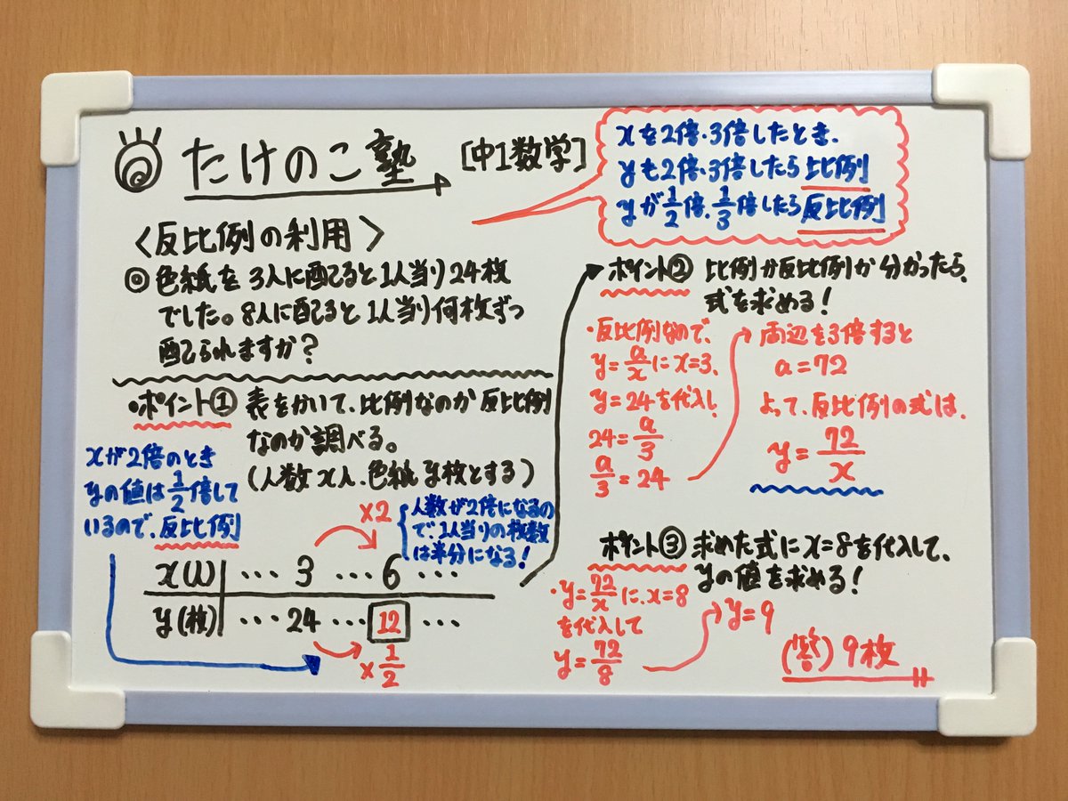 たけのこ塾 中1数学 今回は 反比例の利用 の問題です 問題文の条件から 2つの変数が比例の関係か 反比例の関係なのか見分ける必要があります Xの値を2倍 3倍してｙの値も2倍 3倍するなら比例 Yの値が1 2倍 1 3倍するなら反比例だと見分ける