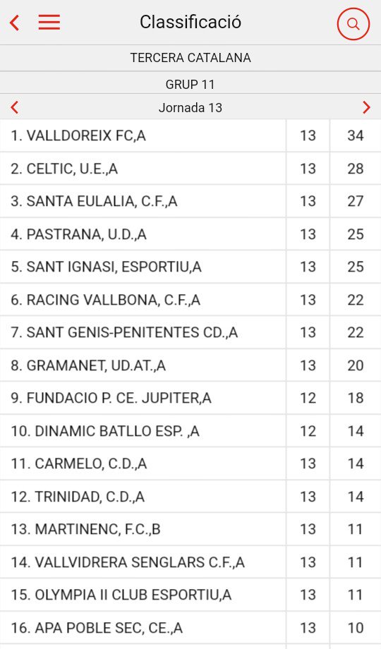 📅Dissabte 2/12/2017
🕕18h
📍#FiC⚽
J14 de #3cat11.
El nostre filial, la <a href="/udpastranahorta/">U.D PASTRANA-HORTA</a> 🆚 el <a href="/cfsantaeulalia/">C.F. SANTA EULALIA</a>.
Duel a la part alta de la taula!
