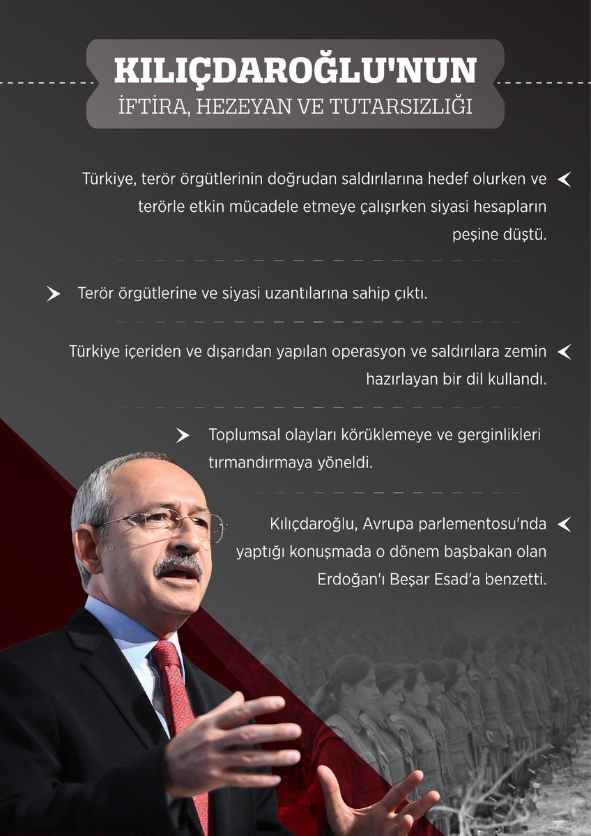 Ülkemizin ve islam aleminin en büyük düşmanı ABD nin ve ABD deki Fetö itinin dili ve uydurma belgeleri ile konuşup ülkemize ABD ile birlikte eş zamanlı saldıran CHP ve CHP ile aynı yönde gidenlerle bu ülkede hiçbir bağımız kalmamıştır.Müslümana olan kinleri vatana ihanete dönüştü