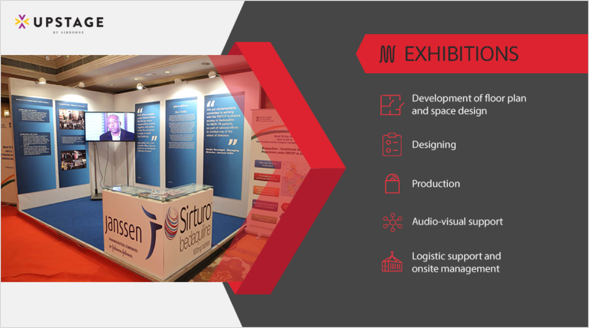 upstageglobal's tweet photo. We at Upstage believe in highlighting the objective of your event through elaborate planning and creative outcome. Get your events planned with us. https://t.co/T5l8jZrCdu
.
#UpstagedNow #UPSTAGEbyAirborne #UPSTAGEyourEvent #EventPlanning #PlanwithUpstage #HaveYouUPSTAGEDyet https://t.co/jeUuBlY9cz