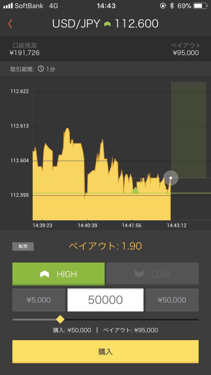 ryuuu_sm's tweet photo. 1分で45000円ゲットです(*•̀ᴗ•́*)و ̑̑
バイナリーやるなら勝てるロジックが必要不可欠ですよ💕
お金稼ぎたい方はぜひっ(*´╰╯`๓)♬ https://t.co/6OjecTwlqm