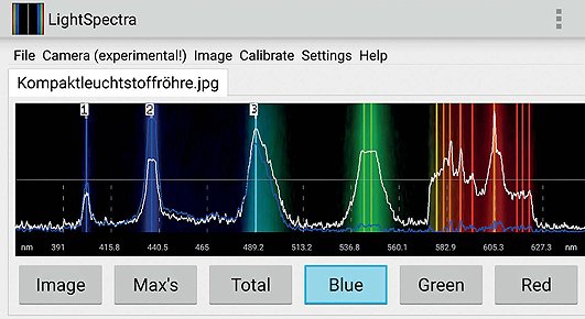 PhiuZ_de's tweet photo. Das #Smartphone wird mit der App #LightSpectra zum #Spektrometer: wie das mit #3Dprinter, Fertigteilen oder aus Pappe gebastelt funktioniert, erklärt unsere Reihe Smarte Physik @PhiuZ_de https://t.co/BaBqcmBc1g https://t.co/rFVK4h5l51