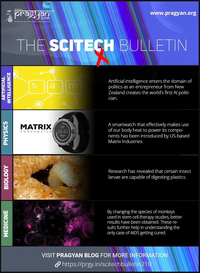 nitt_pragyan's tweet photo. #SciTechBulletin 2.10 is here with a fascinating array of breakthroughs in the field of #science and #technology. Read the full article at:
https://t.co/EfktaYR3Ck https://t.co/WB0dHWIbN0