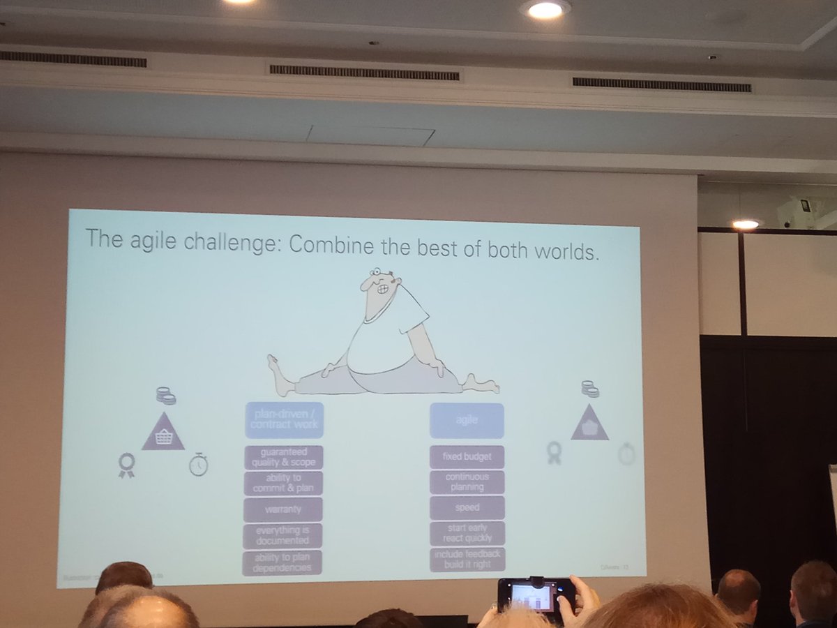 lidix91's tweet photo. Marcus Ciolkowski from @qaware giving a keynote about combining agile and waterfall 😵 "Agile Projects in Waterfall Surroundings—Challenges and Lessons Learned" at @PROFES_conf #profes17 @QRapids @gessi_upc https://t.co/EC7ju6qFOh