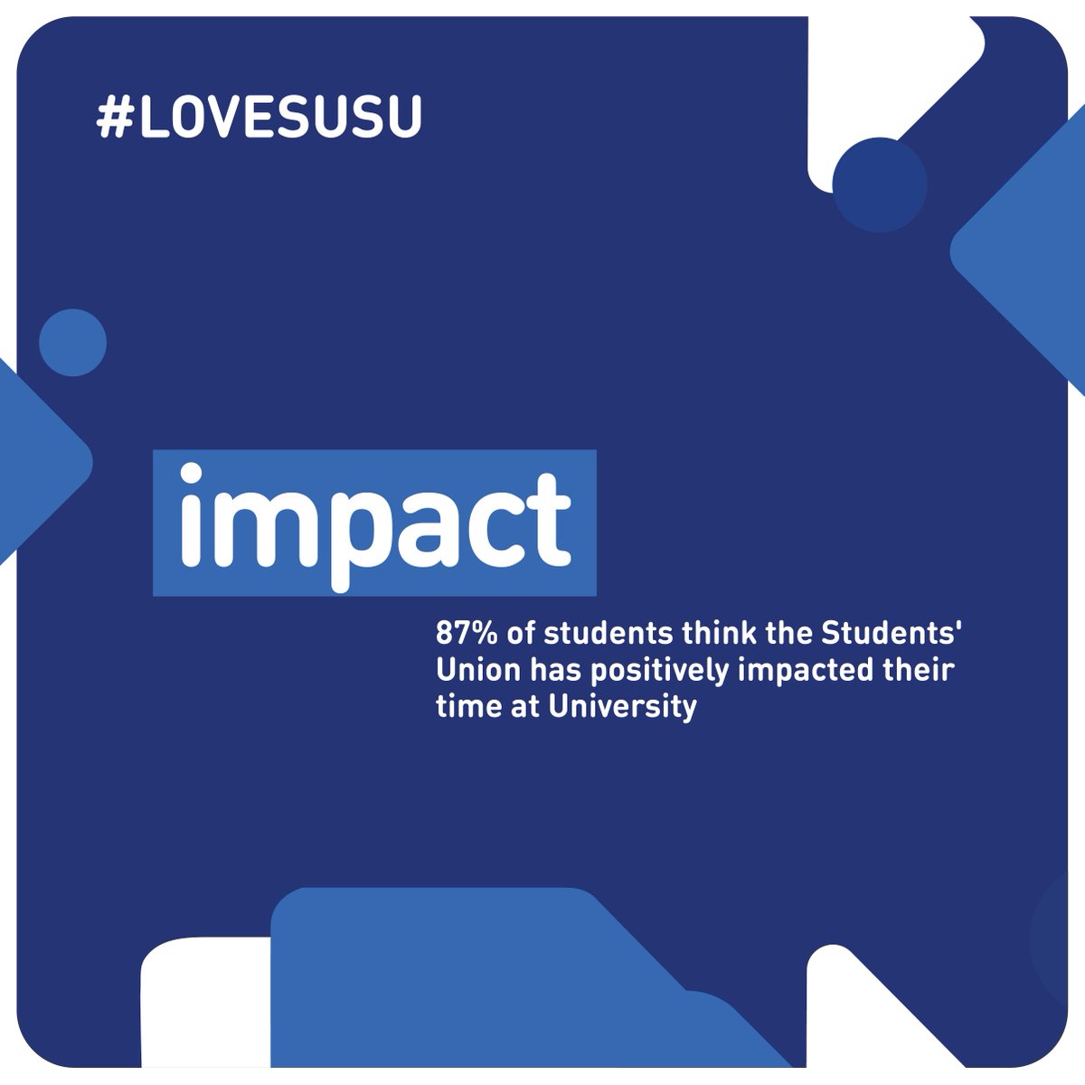 SwanseaUniSU's tweet photo. 87% of students think Swansea University Students' Union had a positive impact on their time at University.

Show us your love on Twitter with #LoveSUSU and you could win a Varsity package, 2 tickets to Paris, free entry to Tooters for a whole term, or one of 100 free coffees 🎉 https://t.co/Fv5LKMjoH0
