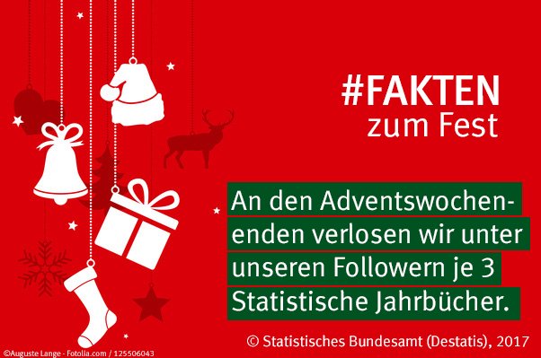 destatis's tweet photo. #Jahrbuchquiz - so geht's: Frage am gleichen Tag retweeten, richtig beantworten - und gewinnen! Viel Glück 🍀 #GEWINNSPIEL https://t.co/UIYqopdl3m
