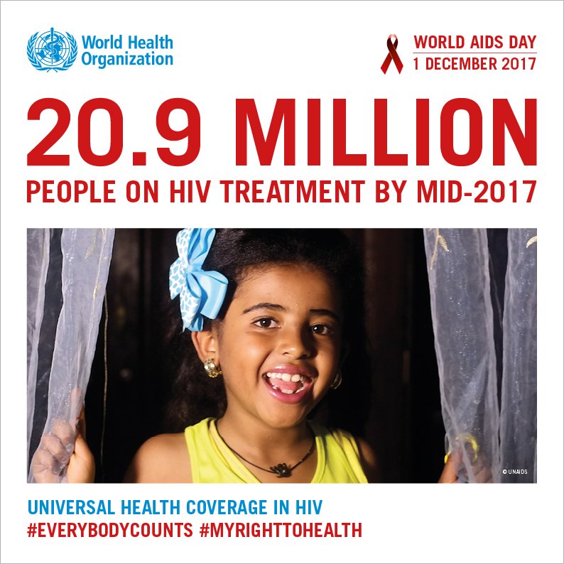 SignatureofHope's tweet photo. SOH Trust supports World AIDS Day. 7 in 10 pregnant women living with HIV received antiretroviral treatment in 2016. Protect women &amp; children ♯EVERYBODYCOUNTS #WAD2017 https://t.co/XPuQjoJxLK